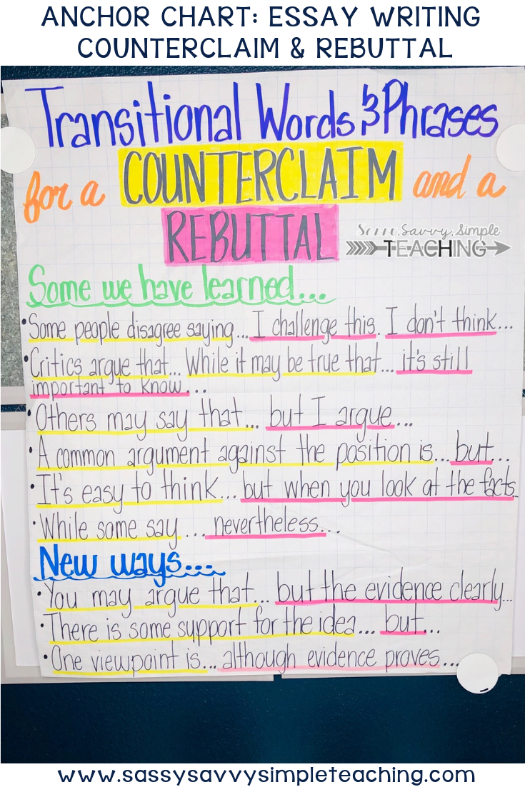 How To Teach Claims, Counterclaims And Rebuttals In Writing!